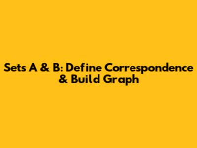 Sets A & B: Define Correspondence & Build Graph