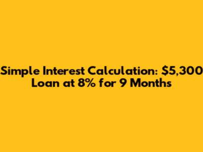 Simple Interest Calculation: $5,300 Loan at 8% for 9 Months