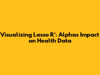 Visualizing Lasso R²: Alpha's Impact on Health Data